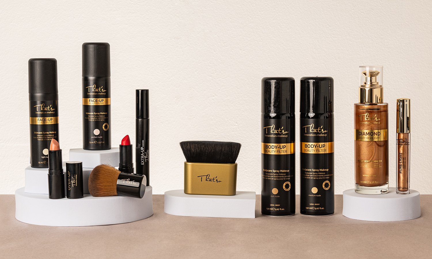 SUNKISS CARE 2